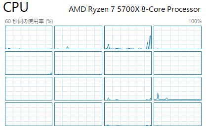 5700X + B550M PG Riptide + メモリ16GB。 | FF11 ぐだぐだソロ日記 5700X + B550M PG Riptide + メモリ16GB。 | FF11 ぐだぐだソロ日記